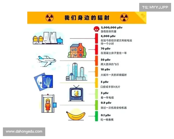 辐射四:经验值快速刷法大揭秘 辐射四:经验值快速刷法大揭秘